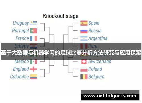 基于大数据与机器学习的足球比赛分析方法研究与应用探索