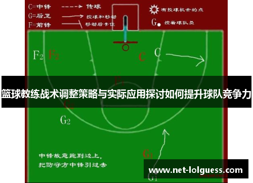 篮球教练战术调整策略与实际应用探讨如何提升球队竞争力