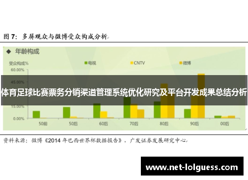 体育足球比赛票务分销渠道管理系统优化研究及平台开发成果总结分析