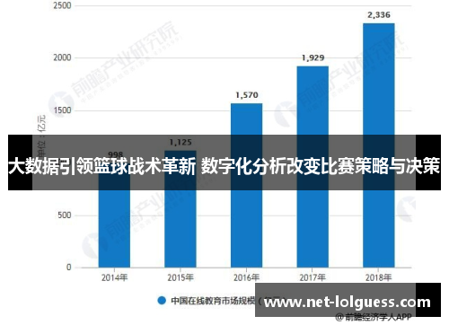 大数据引领篮球战术革新 数字化分析改变比赛策略与决策