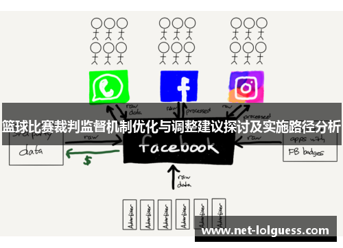 篮球比赛裁判监督机制优化与调整建议探讨及实施路径分析