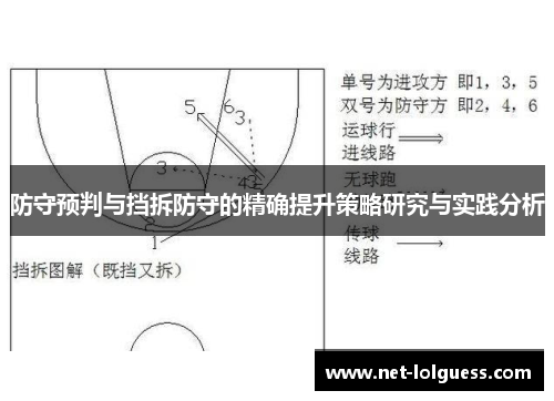 防守预判与挡拆防守的精确提升策略研究与实践分析