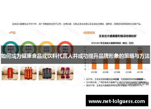 如何成为健康食品或饮料代言人并成功提升品牌形象的策略与方法