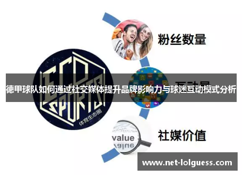 德甲球队如何通过社交媒体提升品牌影响力与球迷互动模式分析