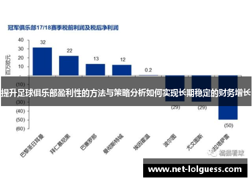 提升足球俱乐部盈利性的方法与策略分析如何实现长期稳定的财务增长