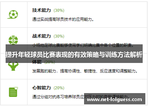 提升年轻球员比赛表现的有效策略与训练方法解析