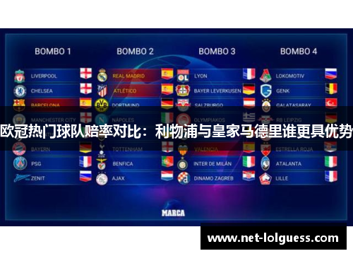 欧冠热门球队赔率对比:利物浦与皇家马德里谁更具优势