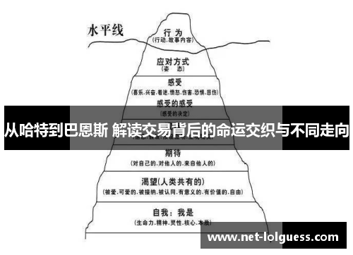 从哈特到巴恩斯 解读交易背后的命运交织与不同走向