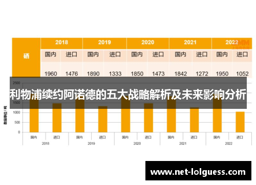 利物浦续约阿诺德的五大战略解析及未来影响分析