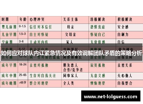 如何应对球队内讧紧急情况及有效调解团队矛盾的策略分析