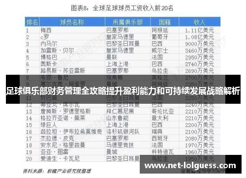 足球俱乐部财务管理全攻略提升盈利能力和可持续发展战略解析