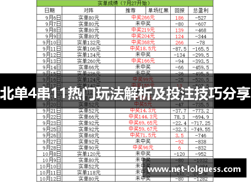 北单4串11热门玩法解析及投注技巧分享