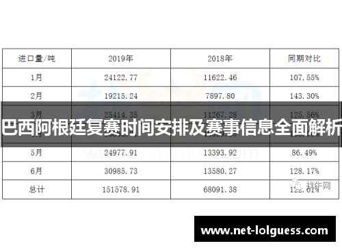 巴西阿根廷复赛时间安排及赛事信息全面解析